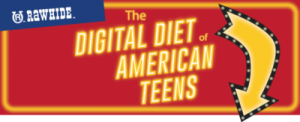 The Digital Diet of the American Teen [Infographic]