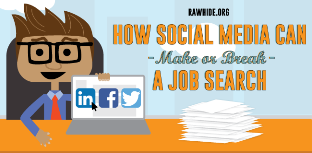 ob searching and social media, how social media can make or break a job search [INFOGRAPHIC]