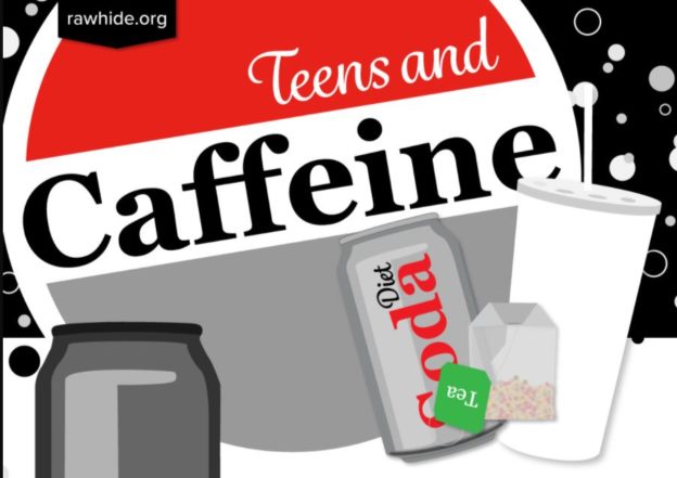 Teens and Caffeine