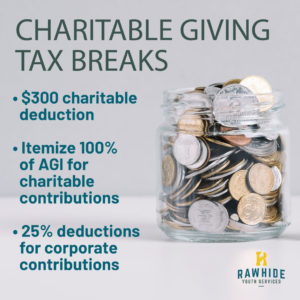 Charitable giving tax breaks